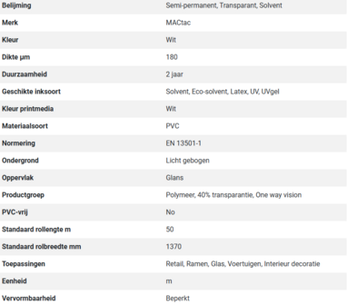 One way vision folie 45cm (niet naar binnen kijken, wel naar buiten)