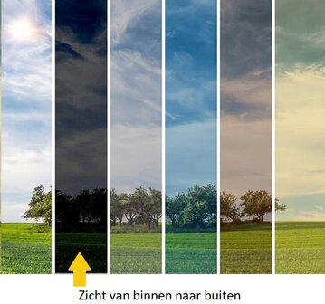 100% zonwerend raamfolie + inkijkwerend  (152cm)