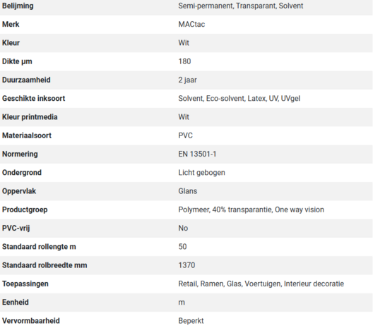 One way vision folie 45cm (niet naar binnen kijken, wel naar buiten)