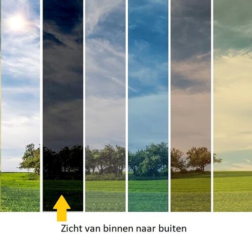 100% zonwerend raamfolie + inkijkwerend  (152cm)