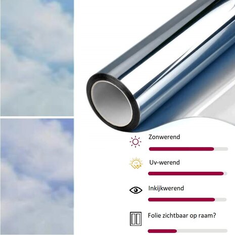 Zonwerend raamfolie voor HR+++ glas zilver (140cm) 