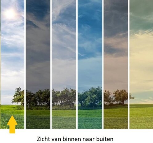 Transparant zonwerend folie Ice cool Prestige HR+++glas (90cm)