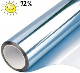 Transparant zonwerend folie Ice Cool Premium voor HR+++glas (152cm)